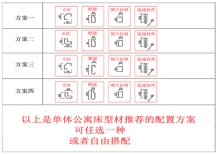 學(xué)校宿舍公寓床相關(guān)型材方案